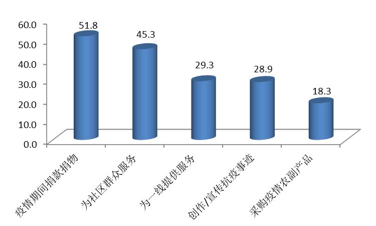 内蒙古女性占人口比例是多少_内蒙古阿尔山人口照片(2)