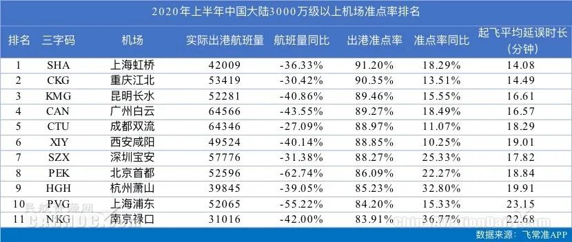 宝安区2020年上半年G_宝安区2020年控规(2)