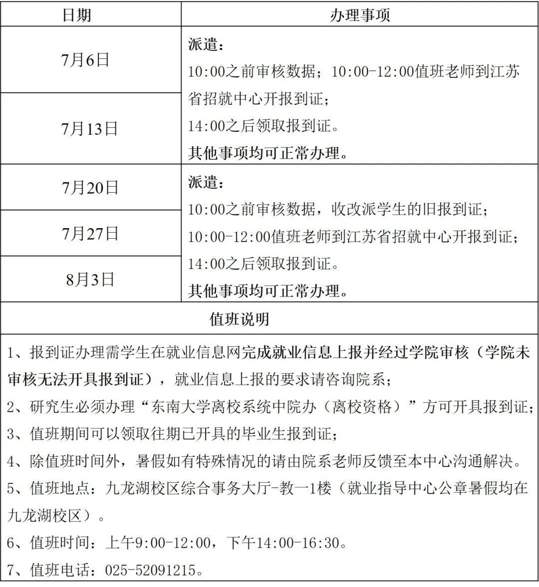 @SEUer，东大2020暑期校园服务指南来了！(东大srtp)