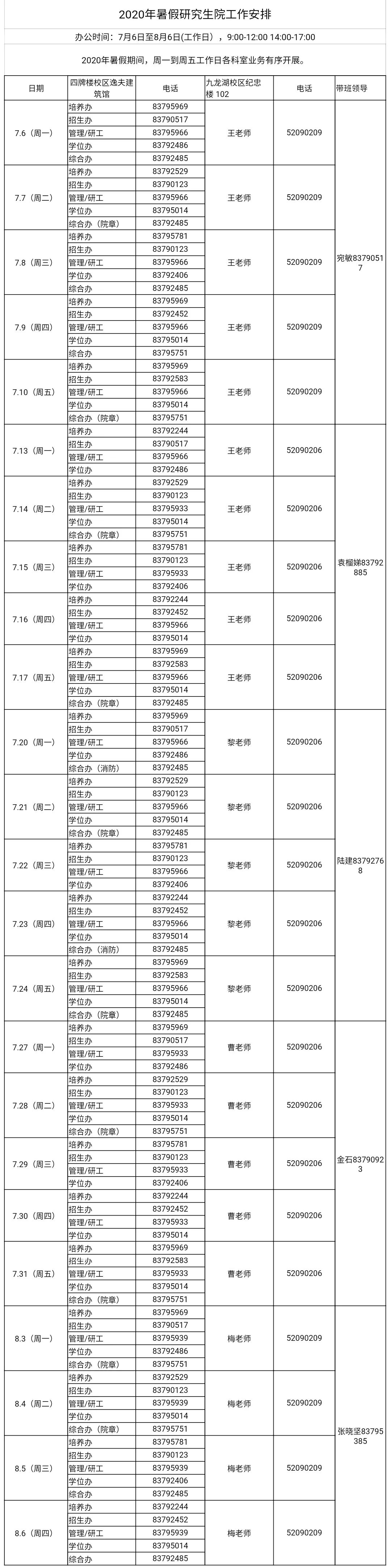 @SEUer，东大2020暑期校园服务指南来了！(东大srtp)