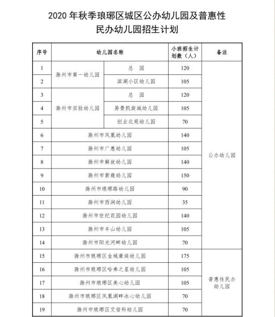 监护人口诀_乘法口诀表图片