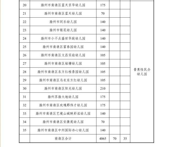 监护人口诀_乘法口诀表图片