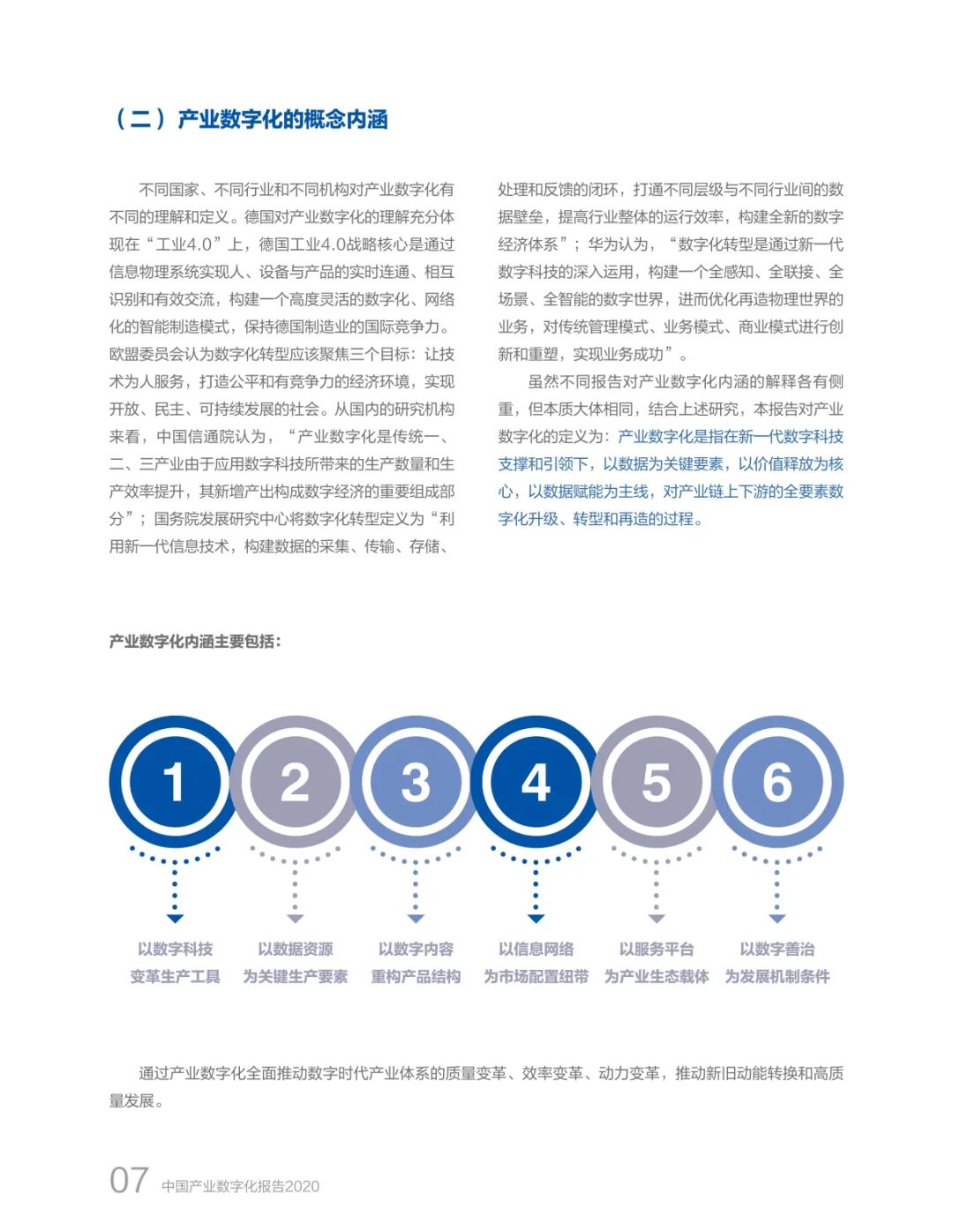 国家信息中心权威发布 中国产业数字化报告 附下载