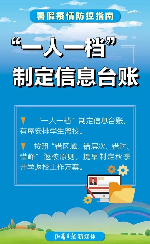 校外培训机构监管及留校人员,校外师生管控方案;放假时,"一人一档"