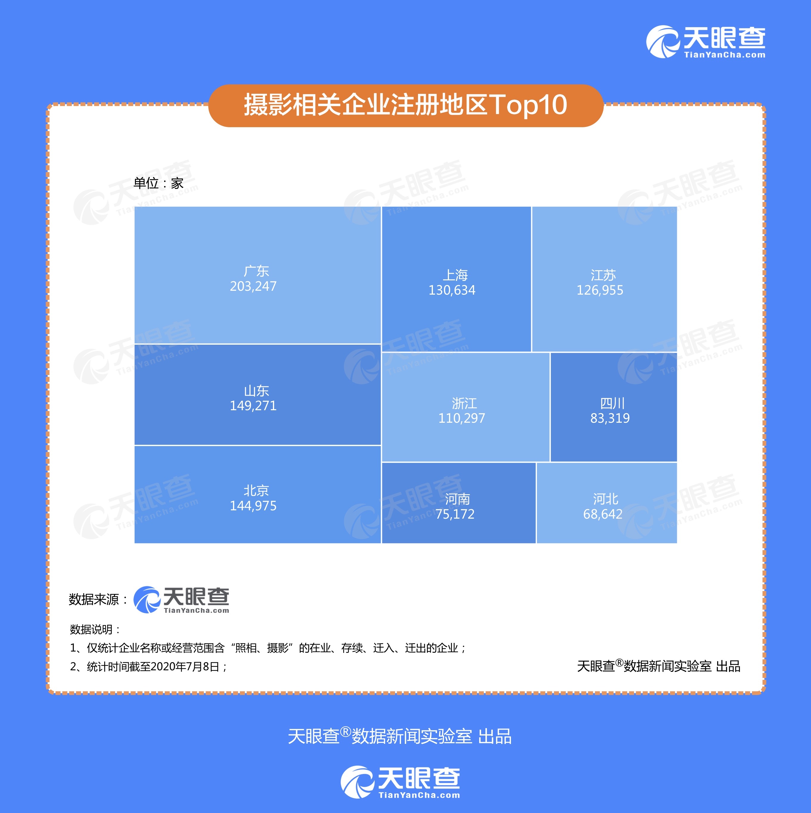 gpd服务业经济总量占比(3)