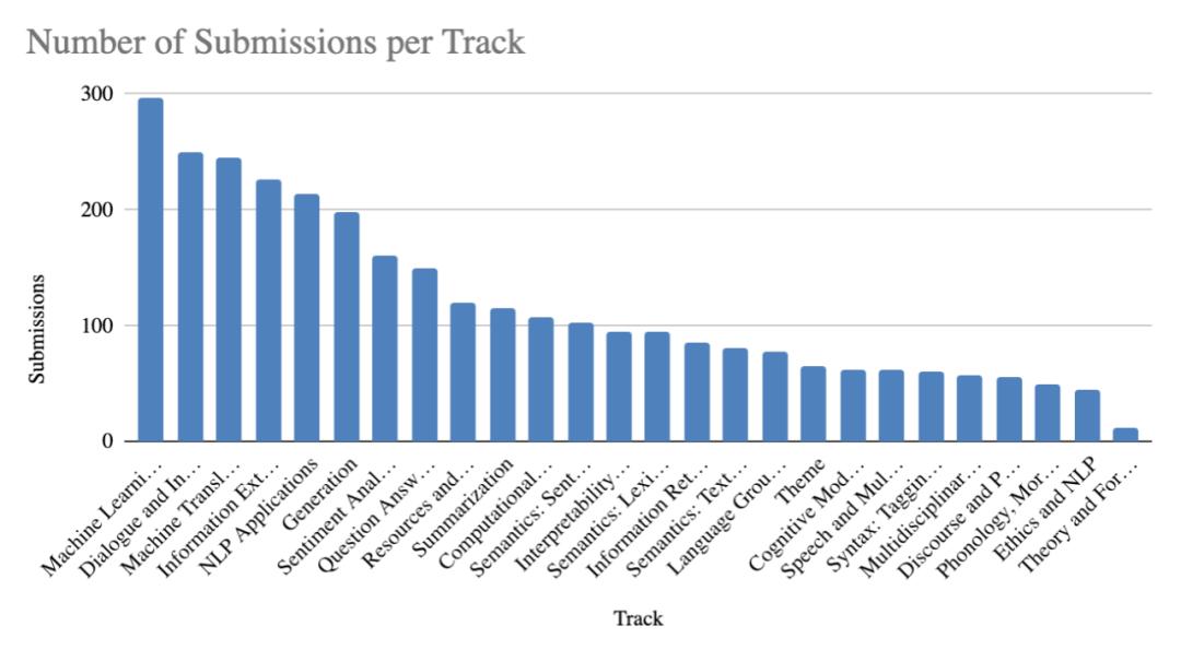 台湾名嘴谈大陆2020gdp_台湾名嘴说大陆没有电