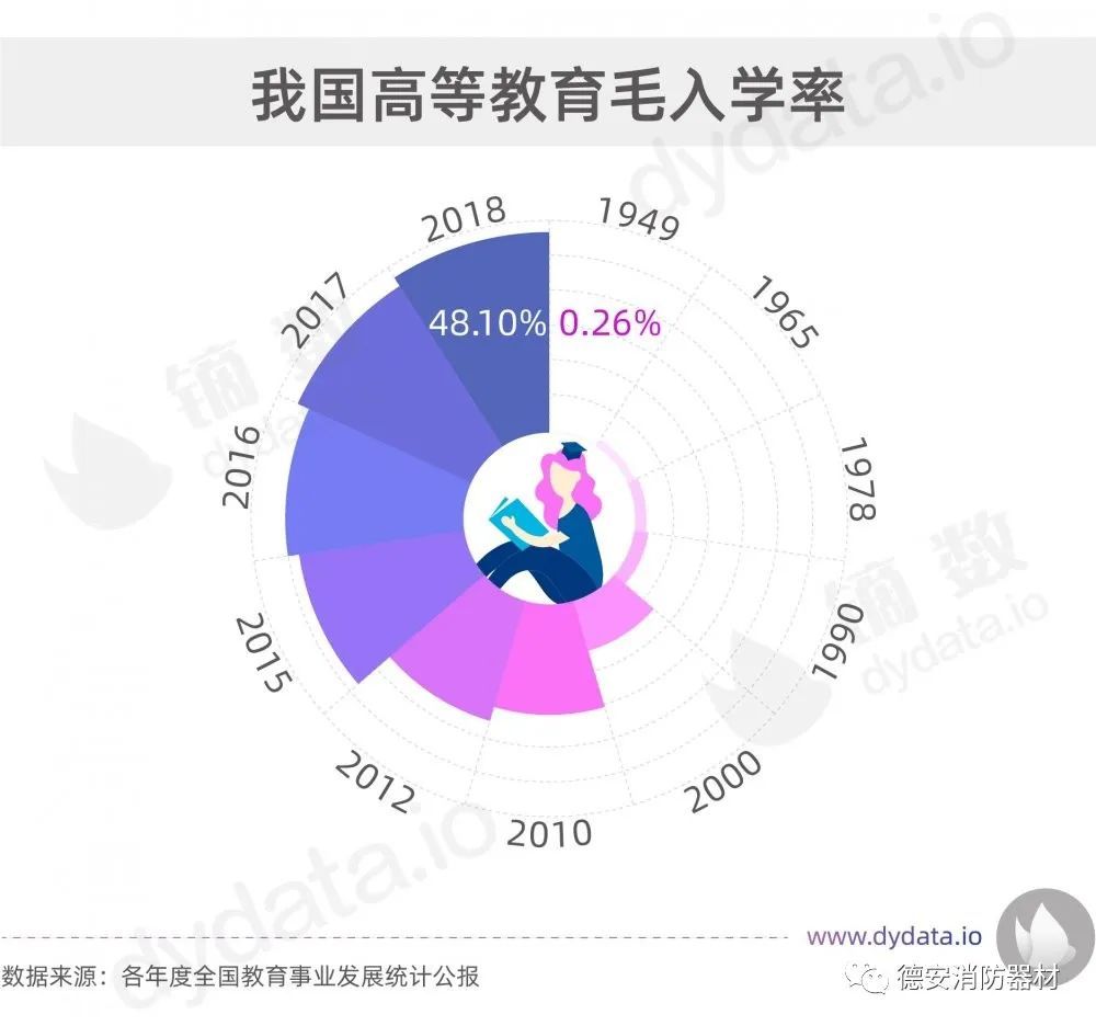 中国人口科学_中国人口科学杂志 2015年03期(2)