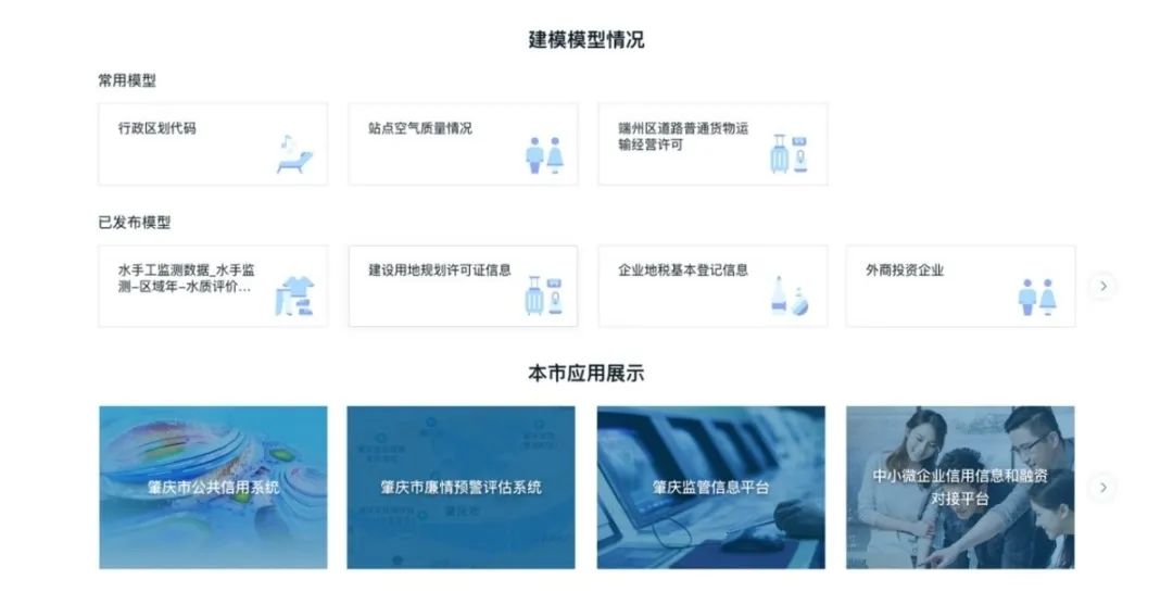 △市政数局供图此外，自6月28日起，在肇庆市新注册登记的企业，在领取营