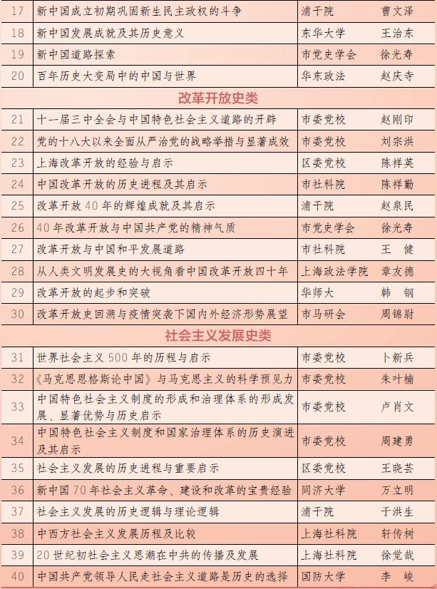 个十百千万的顺序表