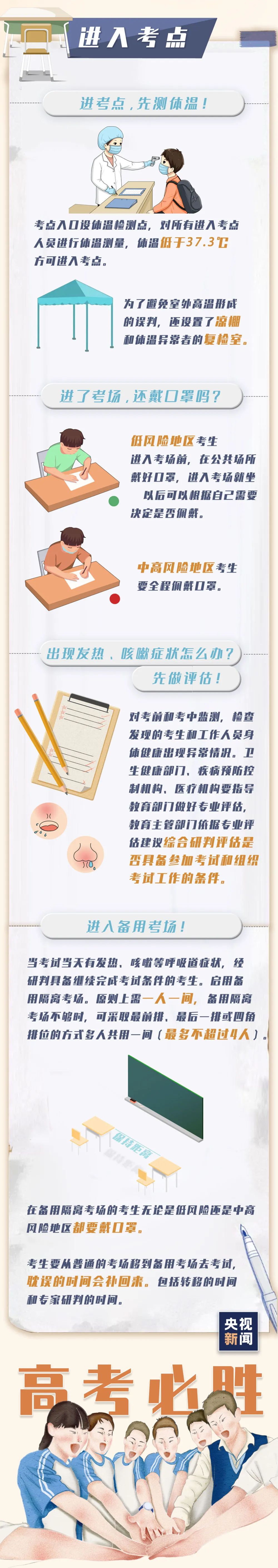 高考语文名著备考指南_高考备考指南_高考倒计时3天