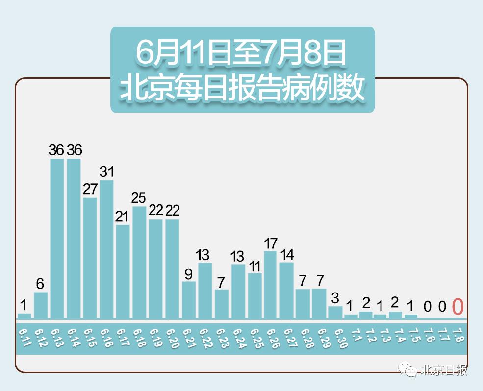 誓节镇2021年新增人口登记本_2021年日历图片