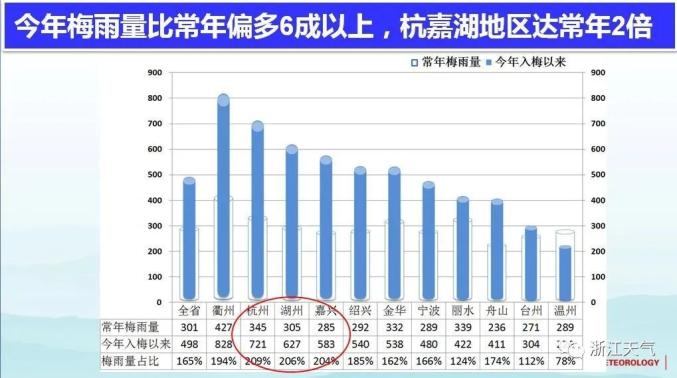 单位gdp耗电量计算公式_一季度单位GDP耗电量 宁夏最高,北京最节能,那粤苏等省份呢(3)