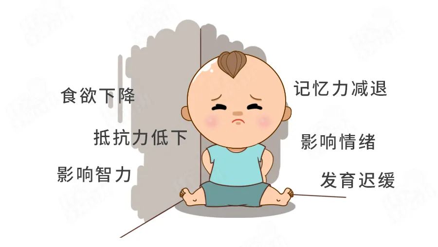 智力下降抵抗力下降娃缺铁比想象中更可怕