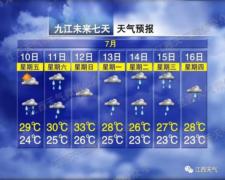 什么时候有雨最近 882.jpg