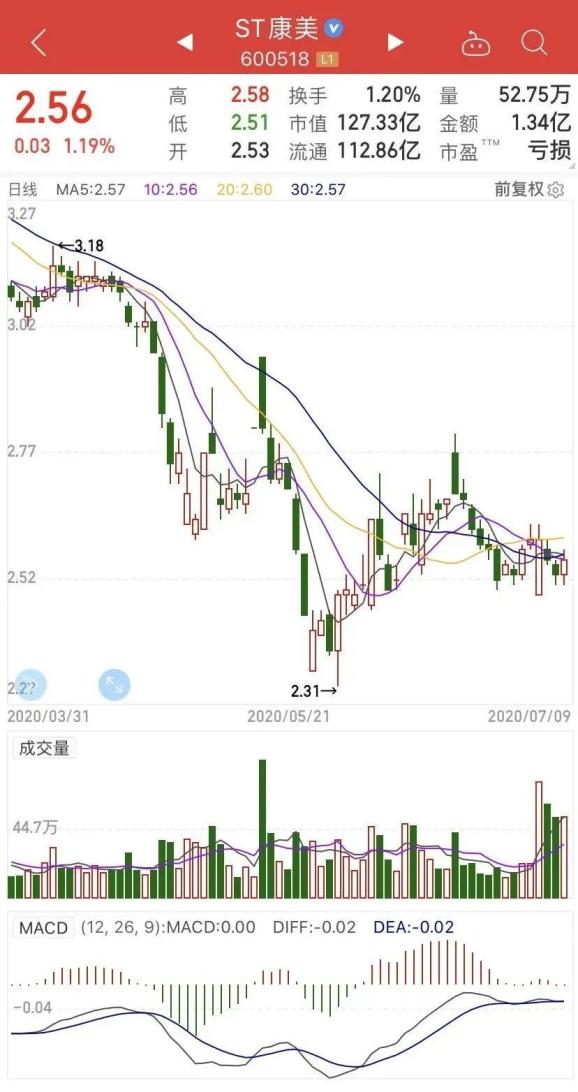 美圄有几亿人口_杉本有美(2)