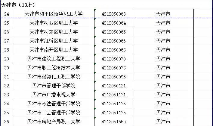 怀旧服人口统计数据_中国最新人口数据统计(2)