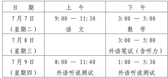 2020年奉贤区初三二_通知关于公示2020年度奉贤区公共领域项目(第二批