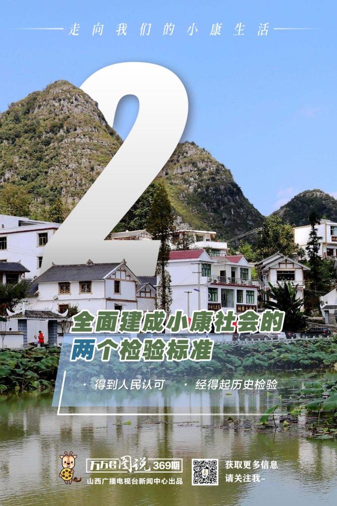 走向我们的小康生活123456