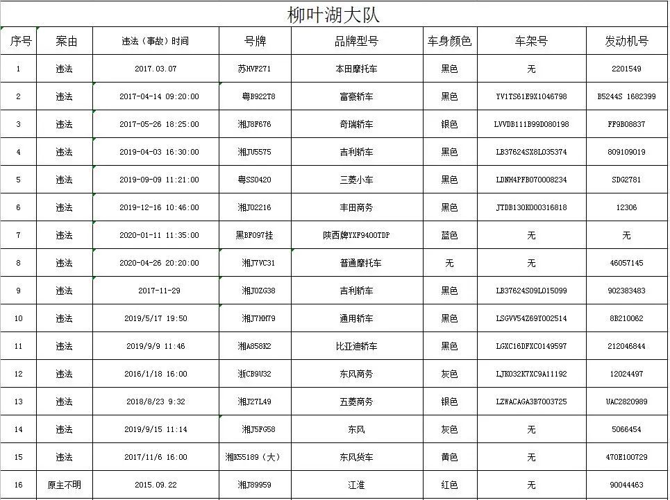 常德高速警察公布一批涉案车辆 逾期未处理后果很严重