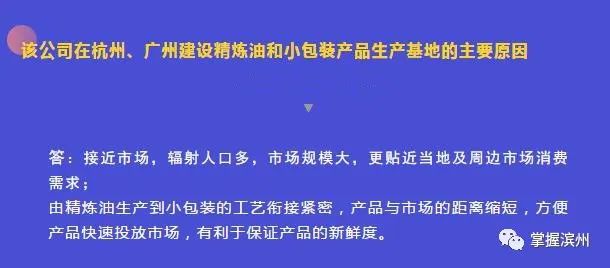 2020年滨州市高考成_科技融合创新|2020渤海科创发展大会举行