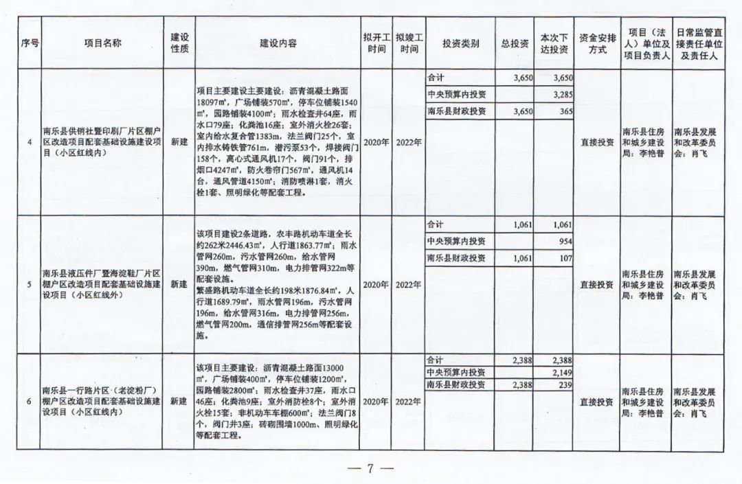 房屋租赁纳入GDP了吗_房屋租赁合同图片(3)