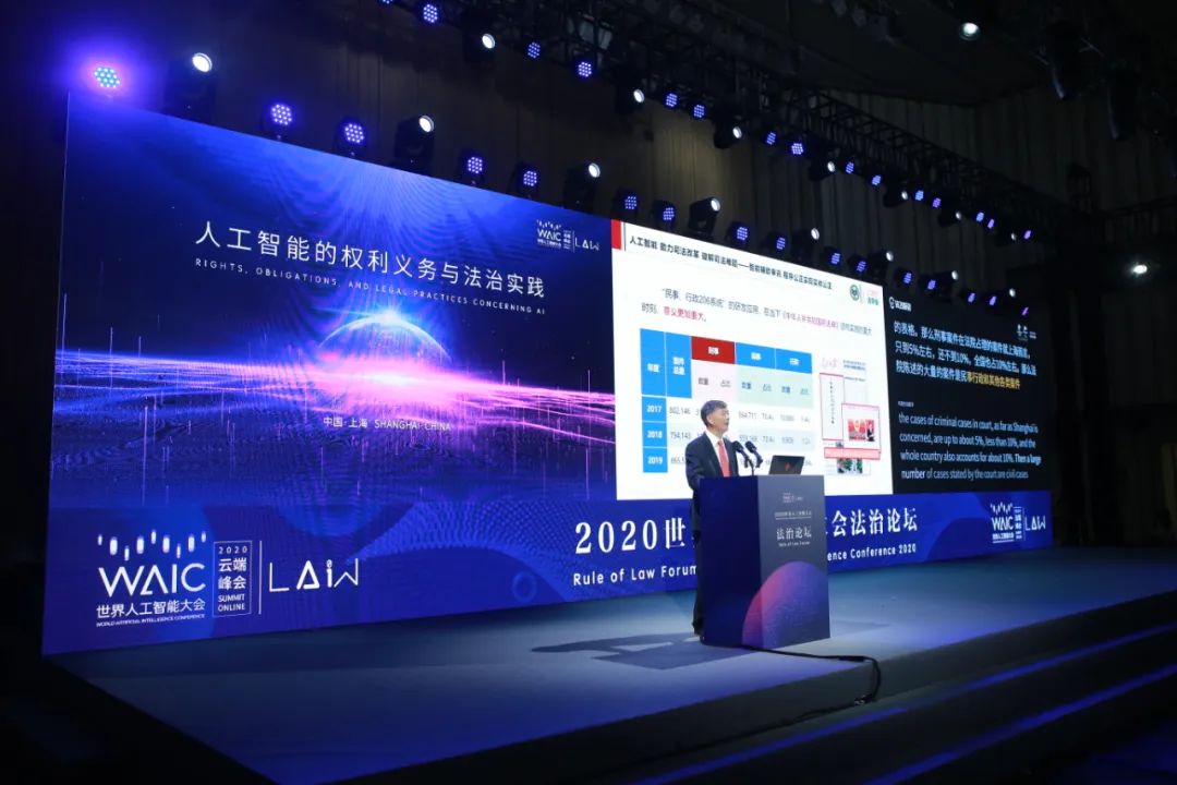 2020世界人工智能大会法治论坛主题演讲嘉宾观点集萃一
