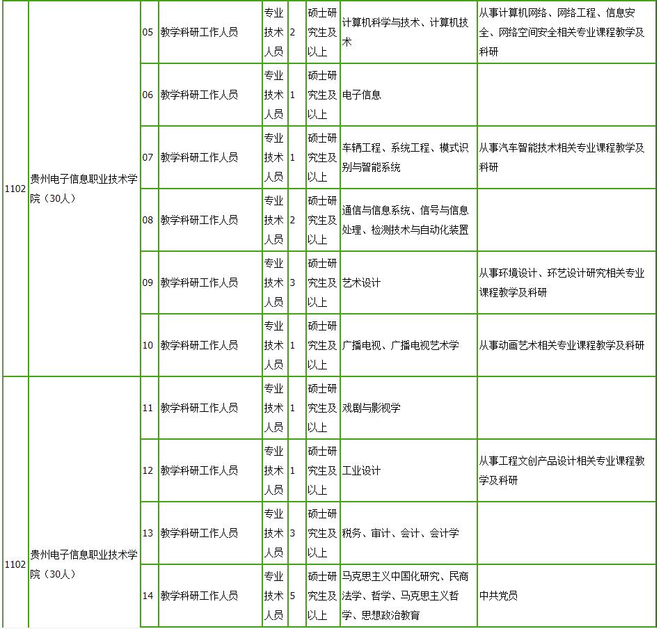 招聘费用申请_狂送流量 招商银行大 小招卡来了 春节7天流量全免(3)