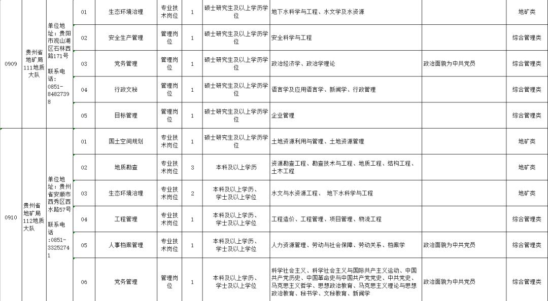 招聘费用申请_狂送流量 招商银行大 小招卡来了 春节7天流量全免(4)