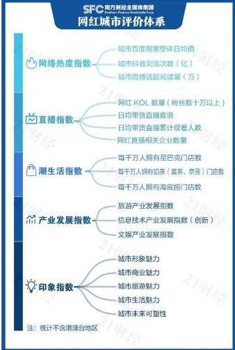 2020年南阳gdp_南阳地图(2)