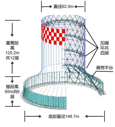 这座正在施工的间接空冷塔,单塔重量约6900吨,结构形式是"锥体 展宽