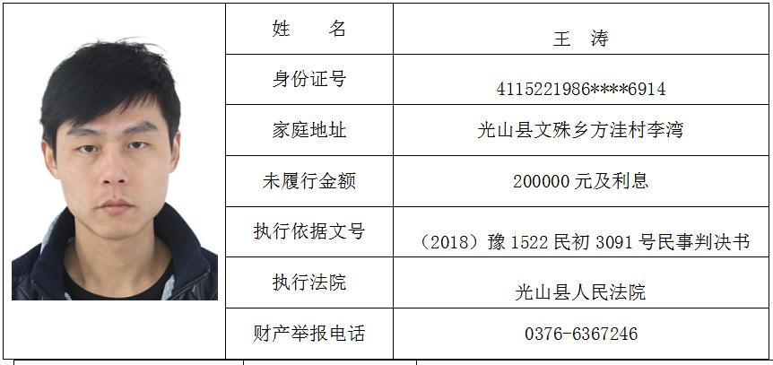 光山法院曝光失信被执行人黑名单总第三十四期