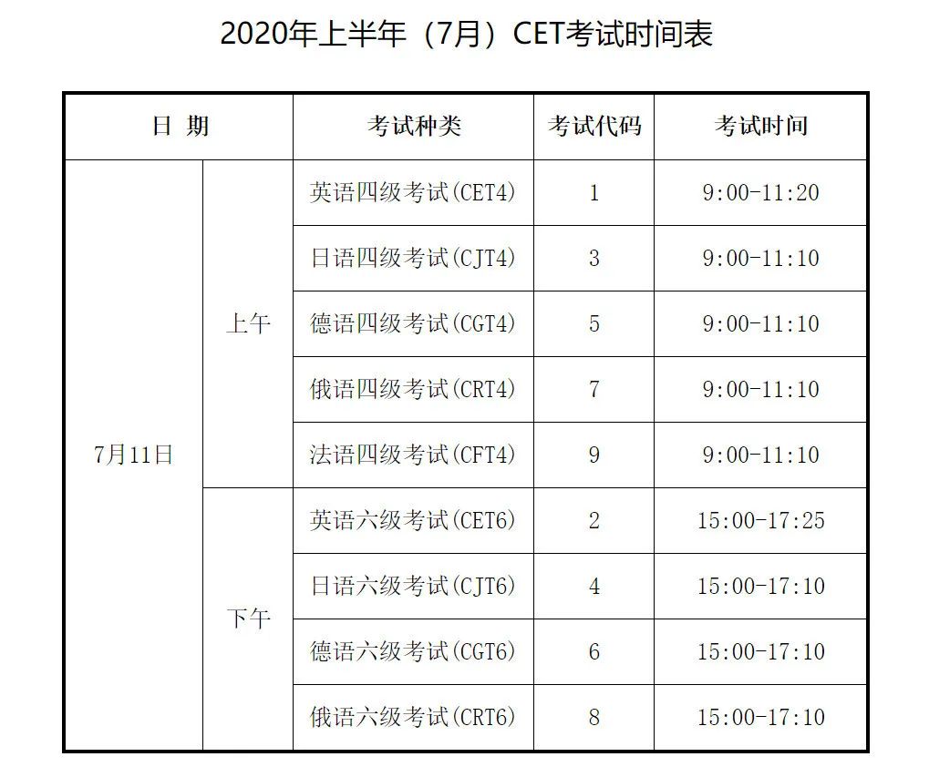 2020上半年全国各省g_全国各省地图