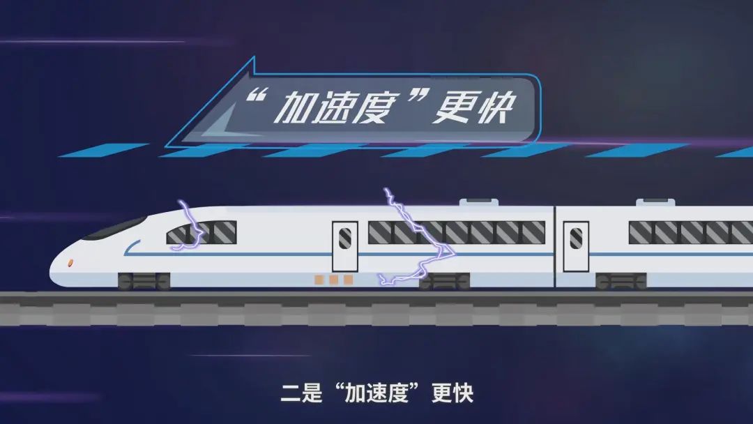 动漫丨稳外贸税收有力道乘坐这趟高铁去看看