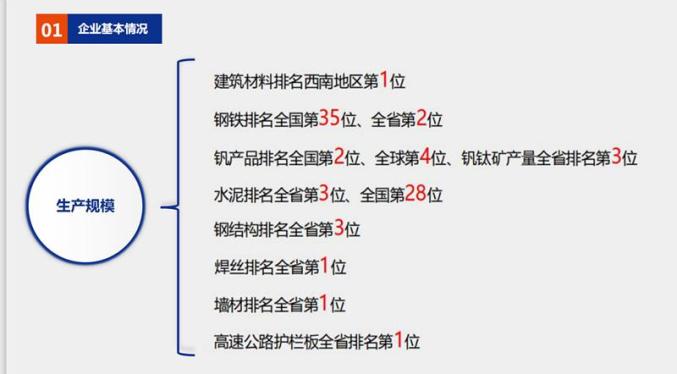 霸气！内江有位“钢铁侠【漫威宇宙最强】”，稳居全国“兵器谱”前500名