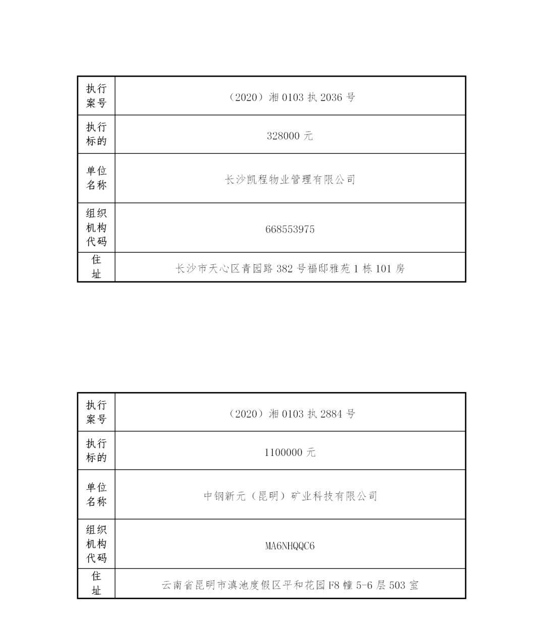 2020年长沙各县市区G_我和长沙的2020绘画(3)