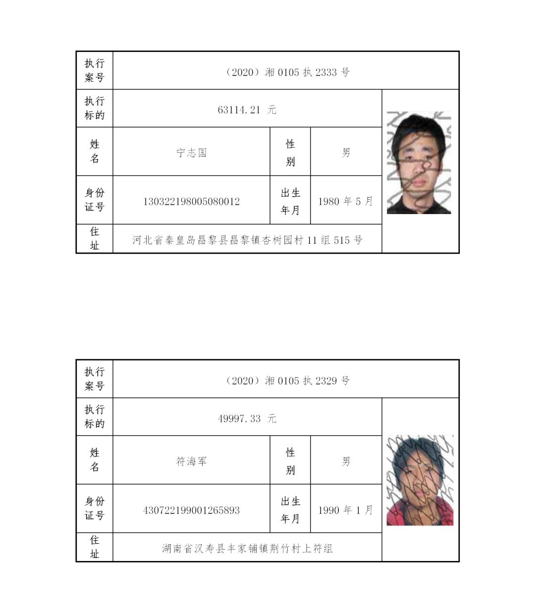 2020年长沙各县市区G_我和长沙的2020绘画(2)