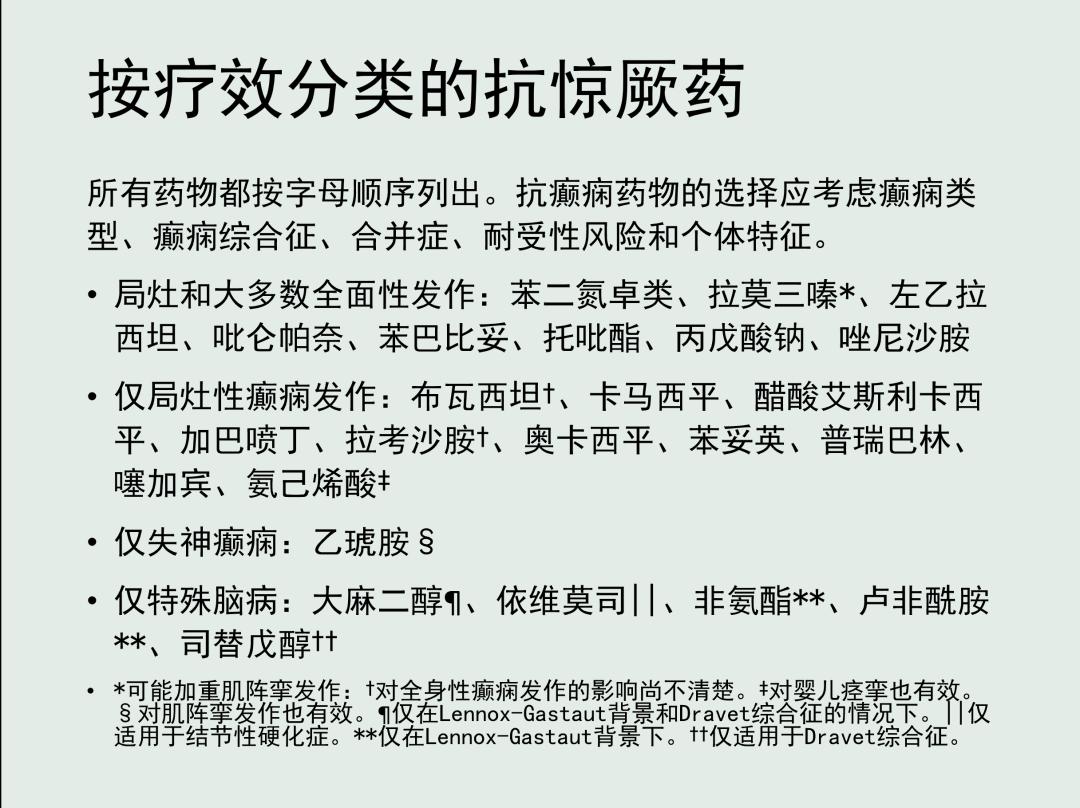 世界癫痫关爱日:癫痫的药物治疗