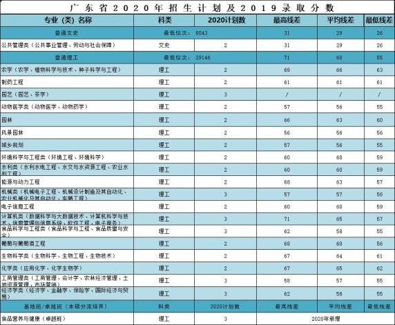 2020年GDP亚洲二十强城市_无锡 长沙宣布GDP超过1万亿 中国万亿GDP城市达15个(2)