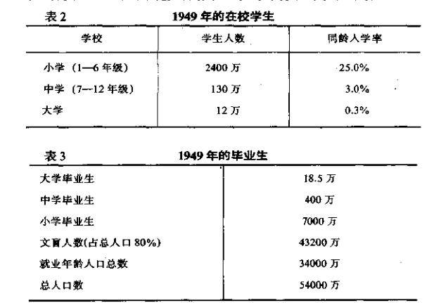 中国30岁以上男性人口_30岁以上的男性照片(2)