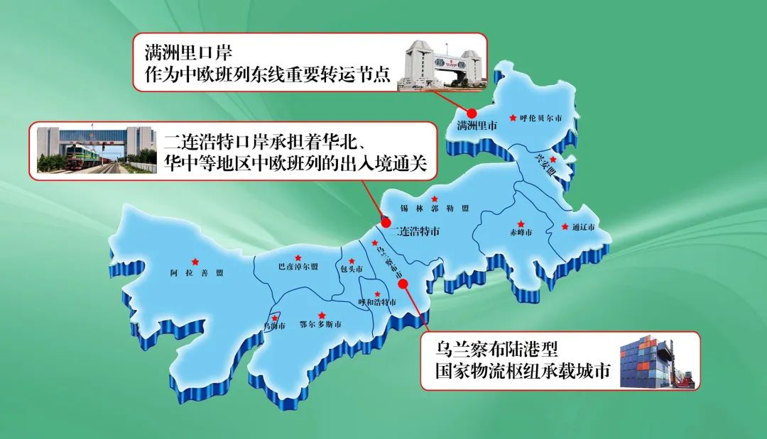 2020上半年 看内蒙古经济的发展底气!