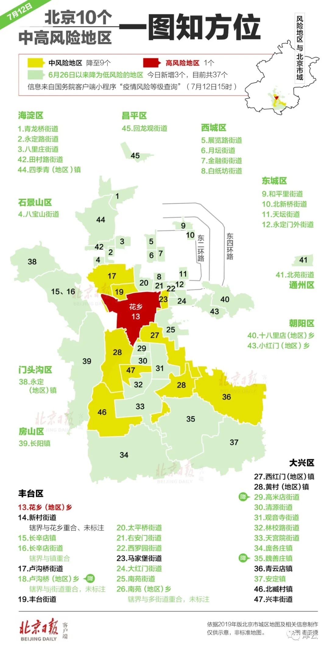 沈阳有多少人口_沈阳人口分布热力图(3)