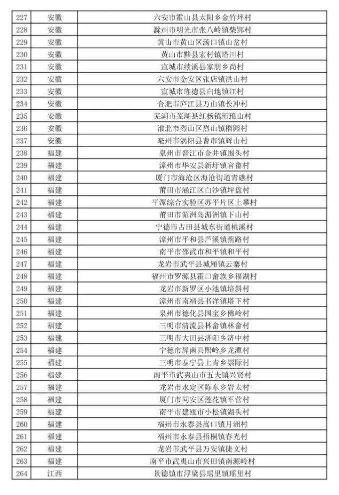 国家人口计生委机关服务中心项目开发部(3)