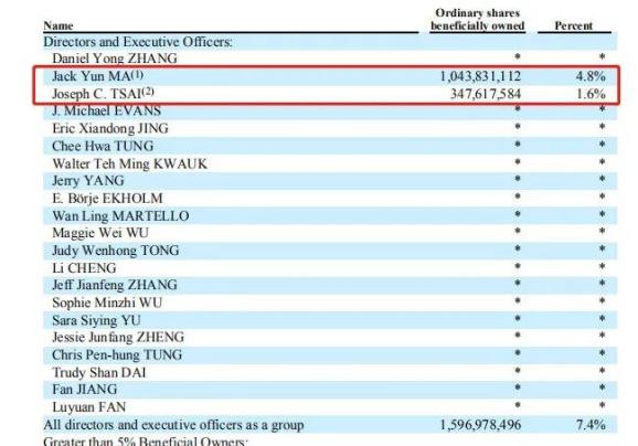 团餐公司排名_公司团餐图片(2)