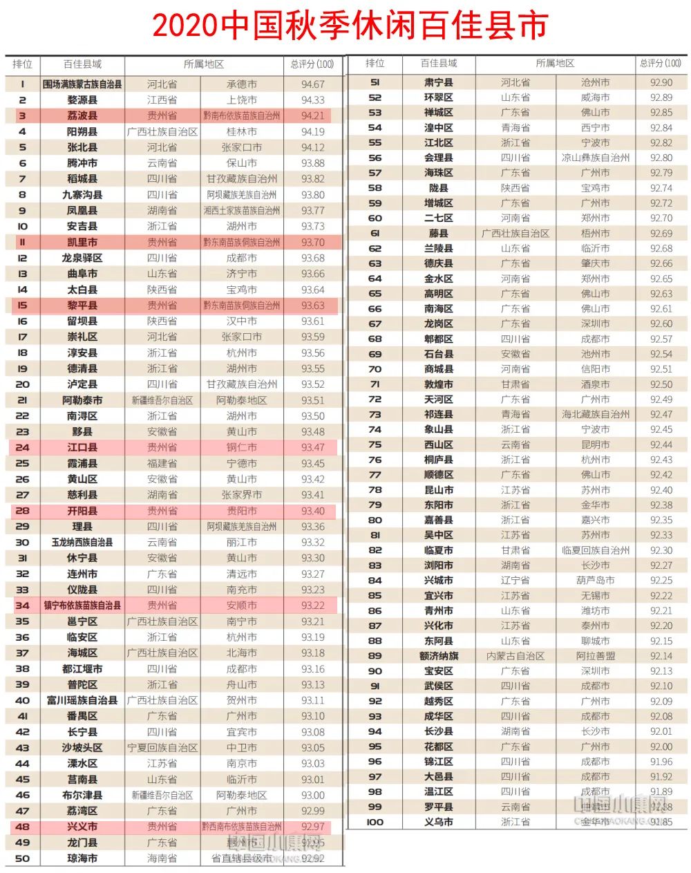 兴义市2020人口_兴义市地图