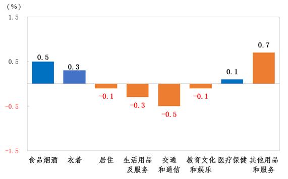 胶州2020年6月份gdp_中德美日机床订单额最大降幅33 ,国内企业净利增幅超2212