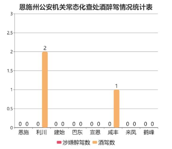 巴东县gdp_巴东县地图