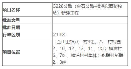 中国的土地和人口的关系_中国疆域和人口手抄报(2)