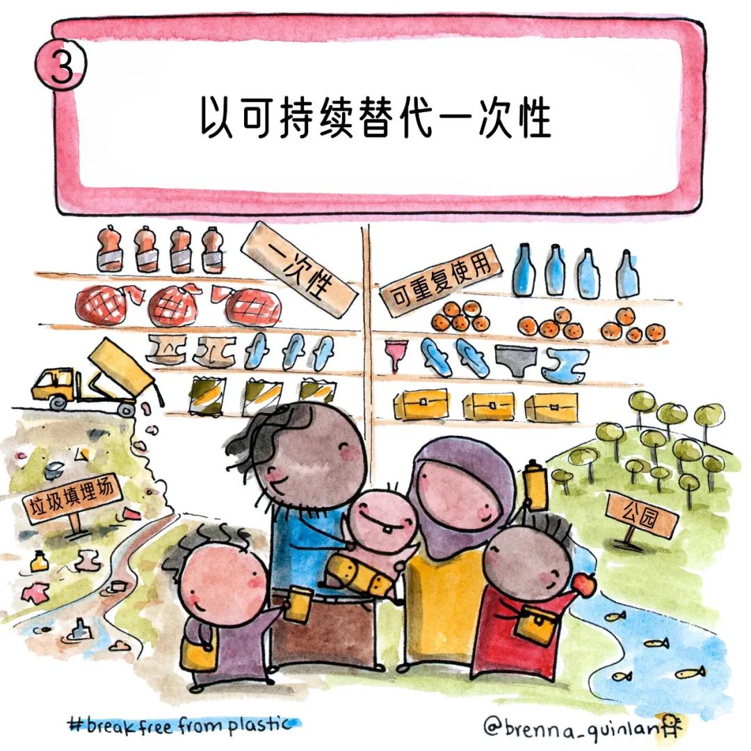 减塑到底怎么减