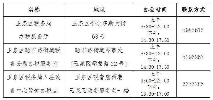 人口与就业的关系_国家又发布新政策,关乎3亿人员的就业问题(2)