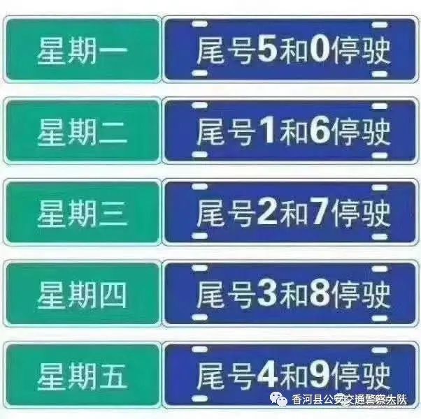 香河县gdp_廊坊或将崛起的县城,未来可期,被时速350km/h的高铁“砸中”(2)